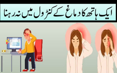 Dimag Ko Control Karne Ka Powerful Taweez