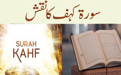 Surah Kahf Ka Powerful Naqsh