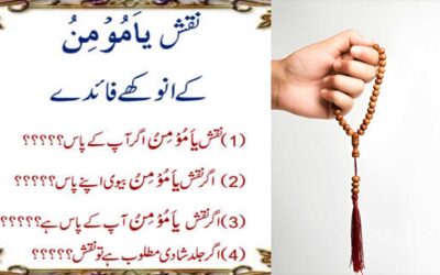 Ya Momino Ka Naqsh | Benefits Of Ya Mominu