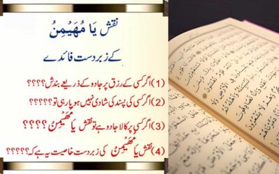 Ya Muhaiminu Ka Naqsh | Ya Muhaiminu Virtues