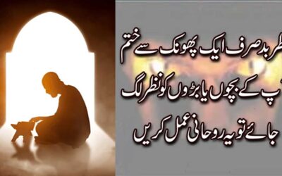 Nazar Bad Ka Tor Surah Kausar Ka Naqsh Se