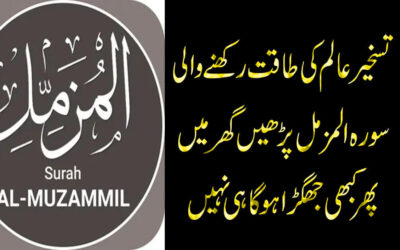 Surah Al Muzamil Ki Fazilat O Barkat