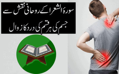 Healing From Body Pain Relief
