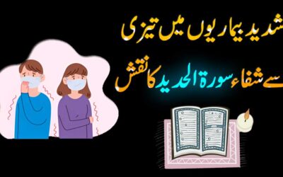 Har Bimari Se Shifa Ka Naqsh