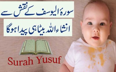 Surah Yusuf Taweez For Baby Boy