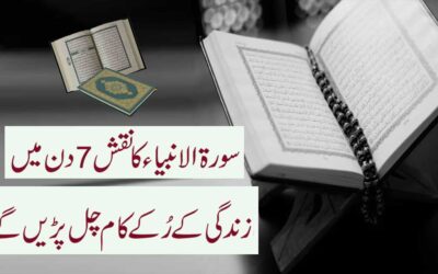 Har Kam Me Rukawat Khatam Karne Ka Naqsh