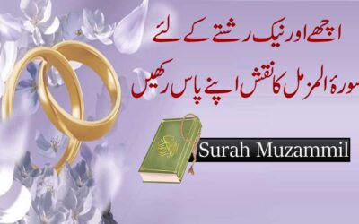 Ache Rishte Ke Liye Powerful Surah