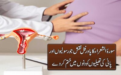 Cyst Se Shifa Ka Roahni Naqsh