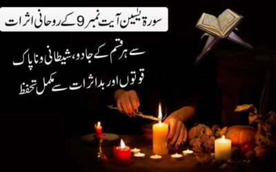 Surah Yaseen Se Buri Nazar Ka Tor